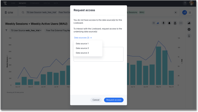 Request access to the underlying data source