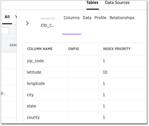 Set the index priority