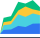 chart area stacked
