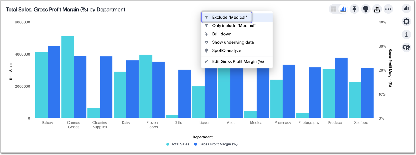 Exclude a chart item