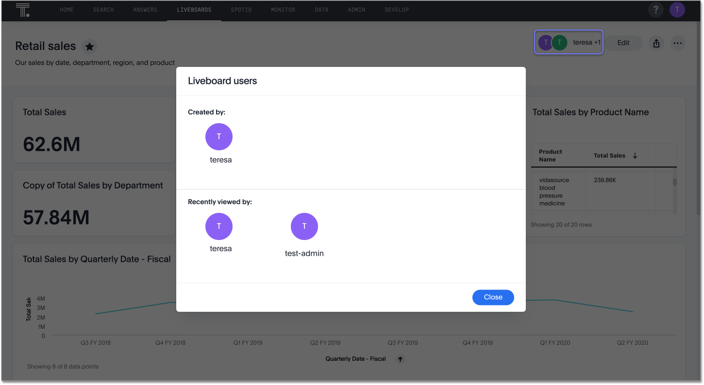 View the users who recently viewed or interacted with the Liveboard