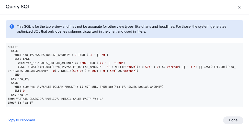 query sql chart