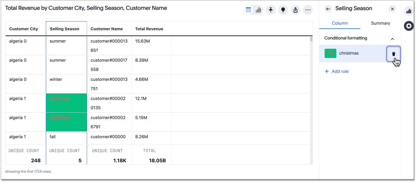 Delete a conditional formatting rule