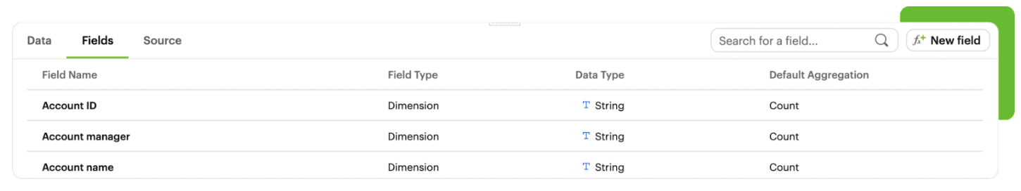 Adding calculated fields to the dataset