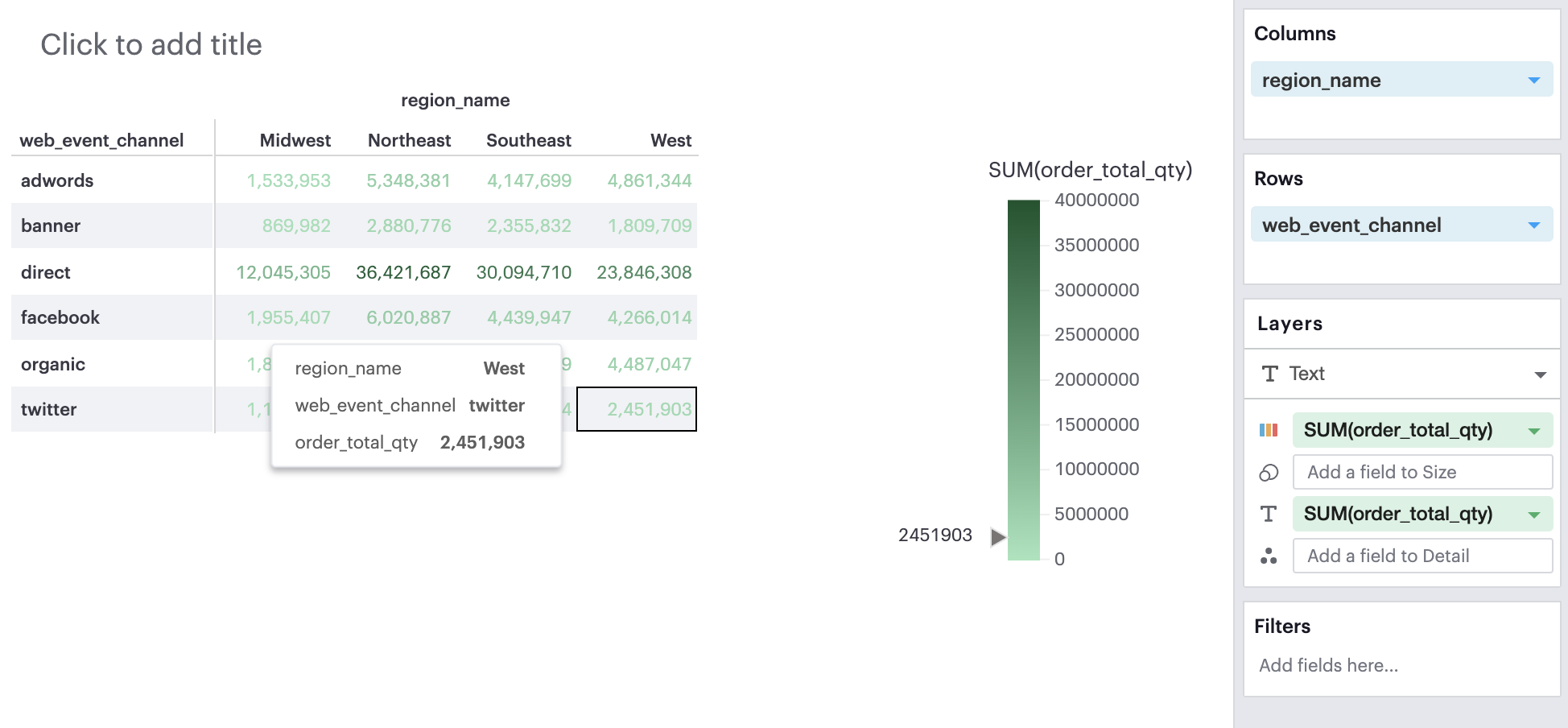 Conditional Formatting