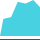 chart area