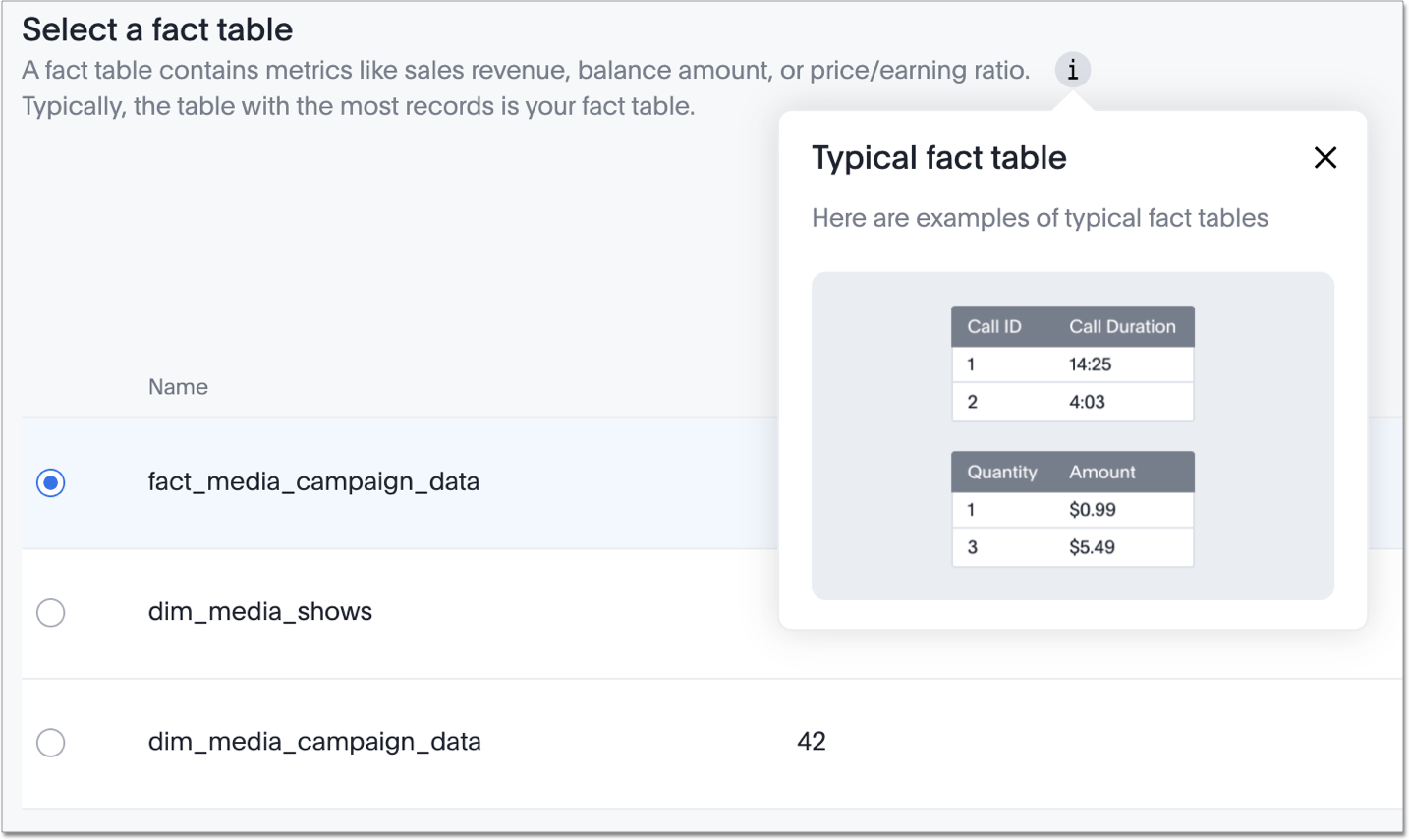 Fact table informational blurb