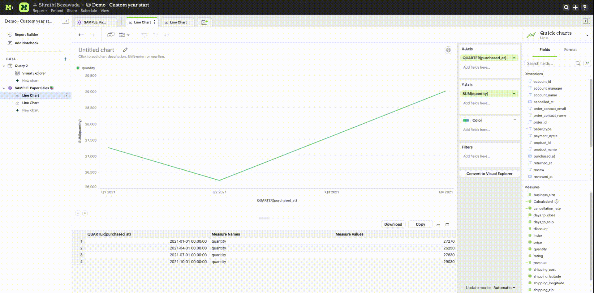 Year start customization in Quick Charts and Visual Explorer