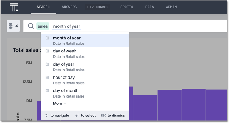 Automatic time series suggestions