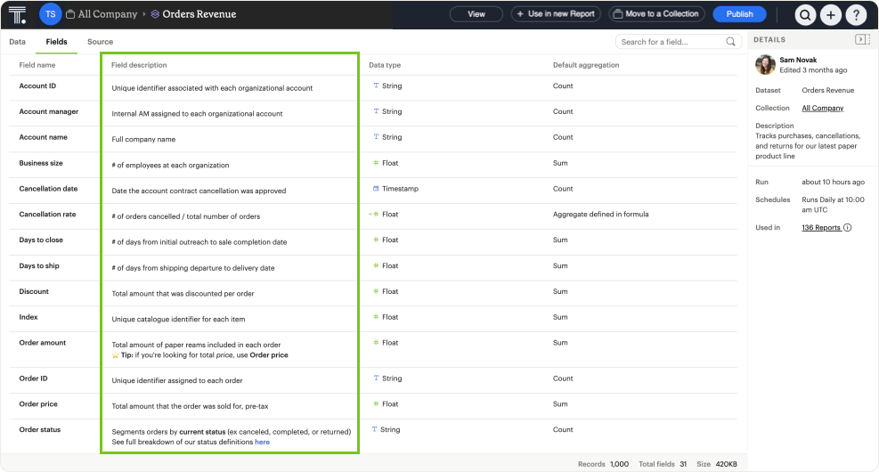 View field descriptions on the dataset view page