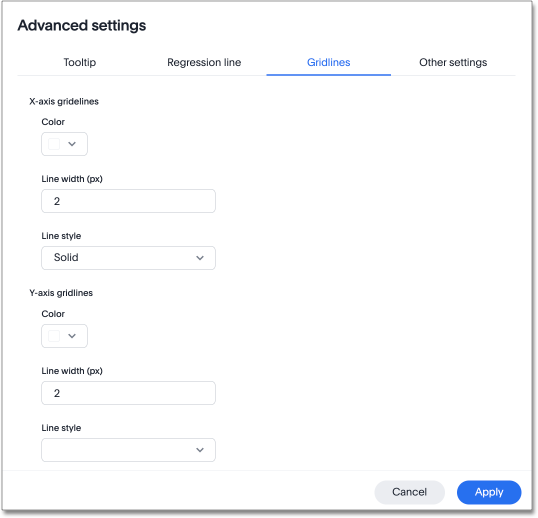 Advanced gridlines options