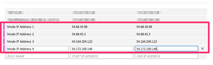 Azure SQL