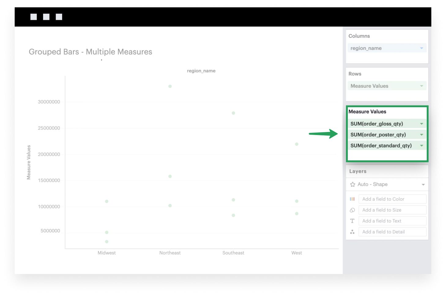 Measure values