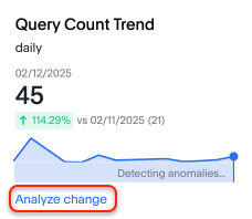 Change analysis on a KPI chart