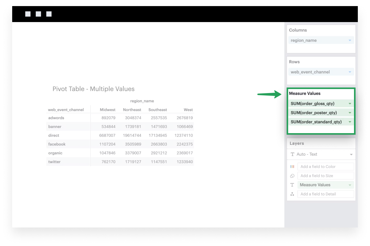 Add values to Measure Values