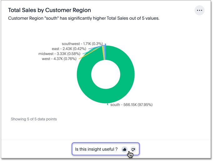 Change SpotIQ feedback