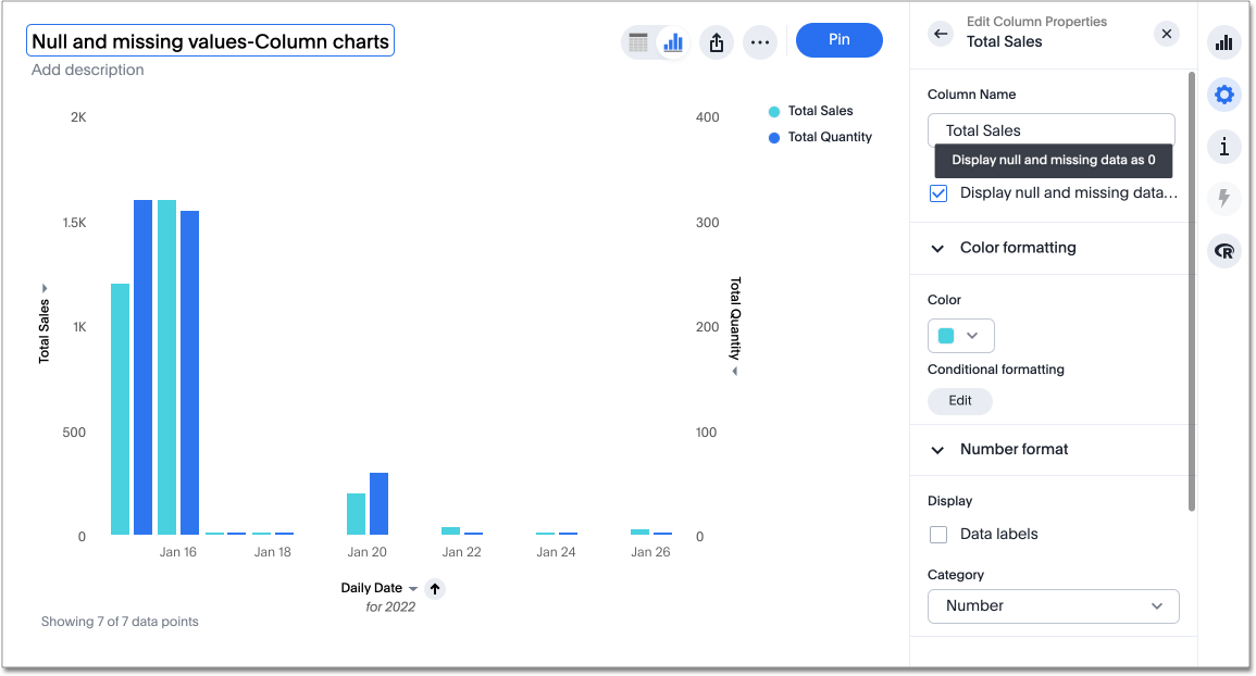 Column chart with missing data displayed as zero