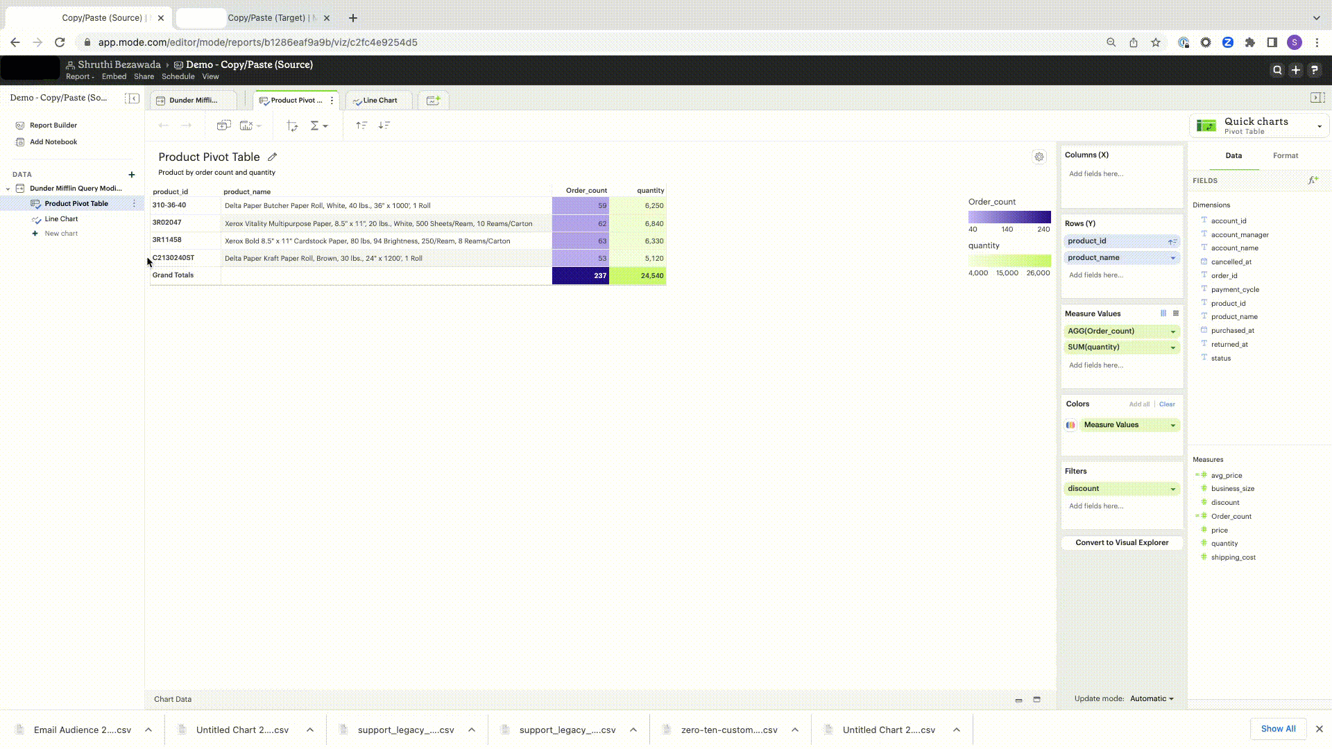 Copy Paste from Chart editor