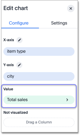 Edit chart > value