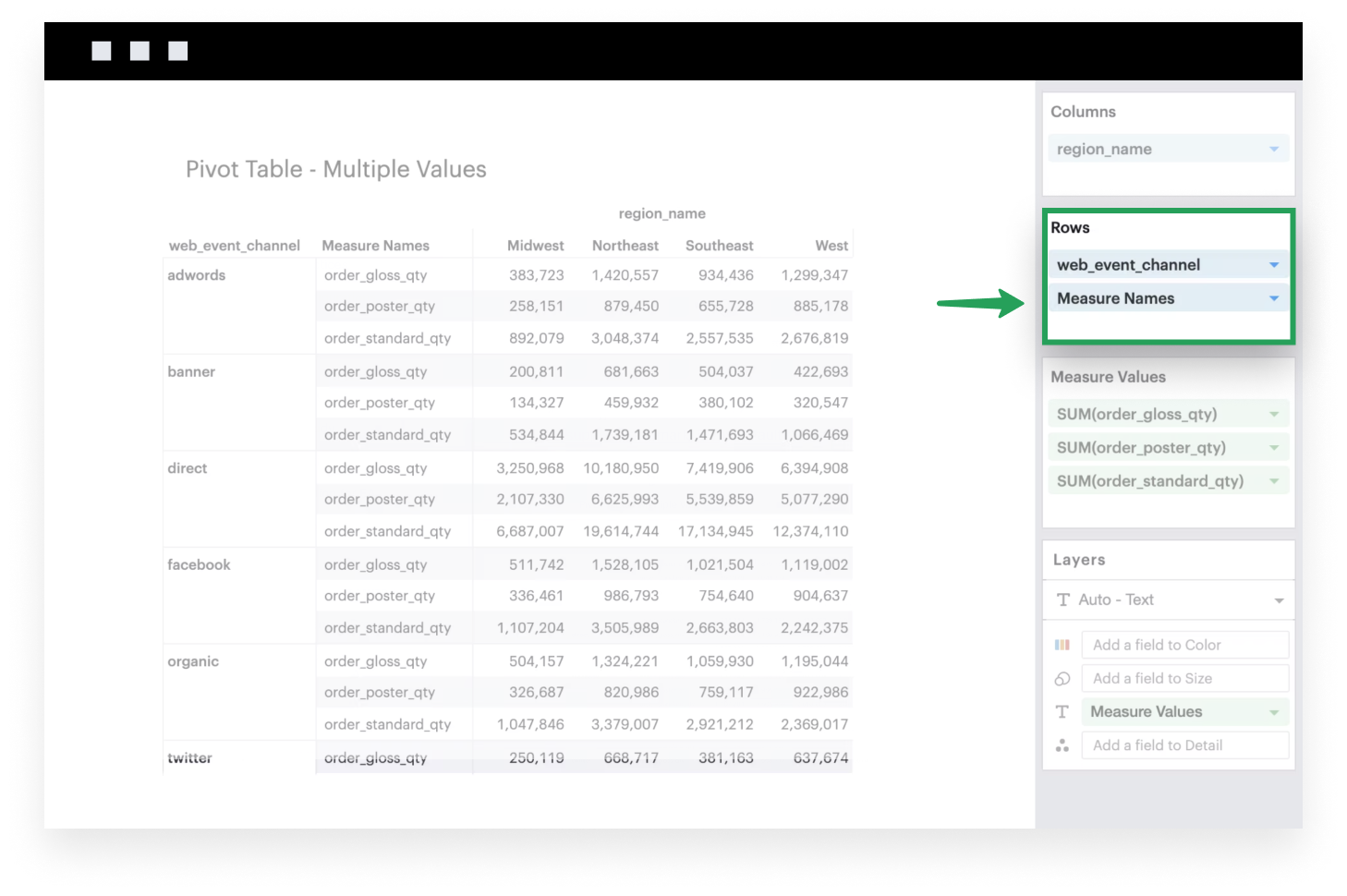 Add Measure Names to Rows or Columns