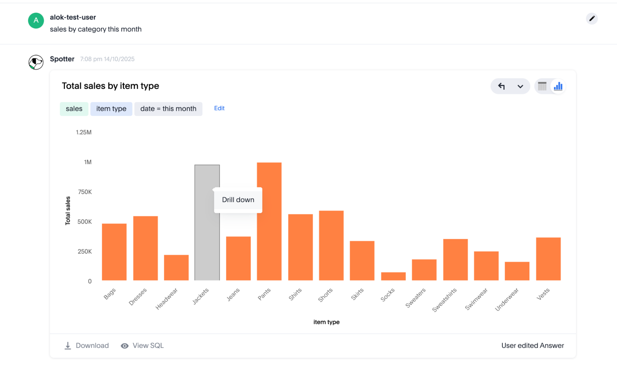 Spotter bar chart