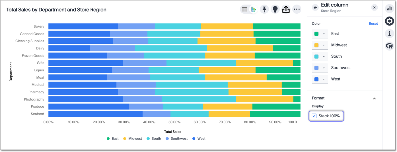 Stacked bar chart — Stack 100 percent toggled on