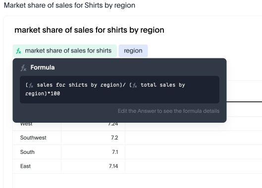 Market share change
