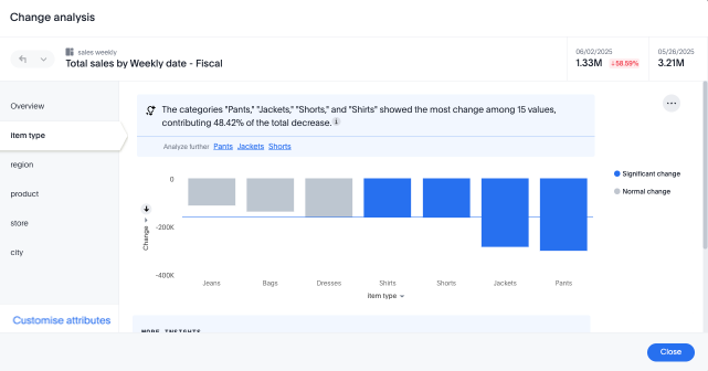 Contextual change analysis window