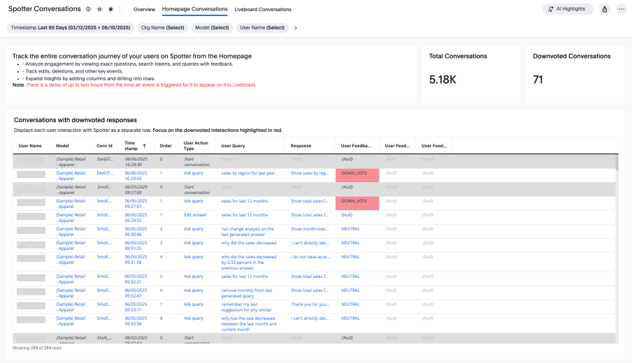 Homepage Conversations page