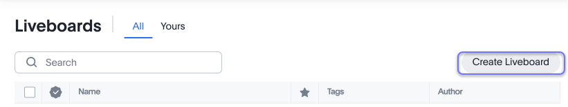 Click Create Liveboard in the upper right corner of the Liveboards page