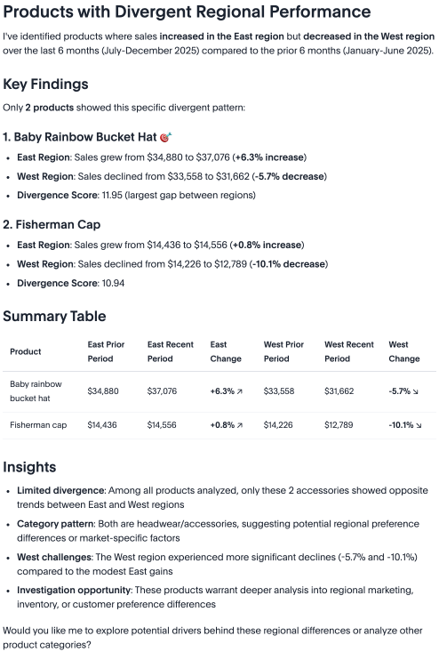 spotter query query results