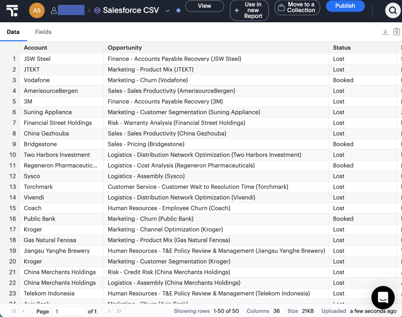 See data view of Dataset.