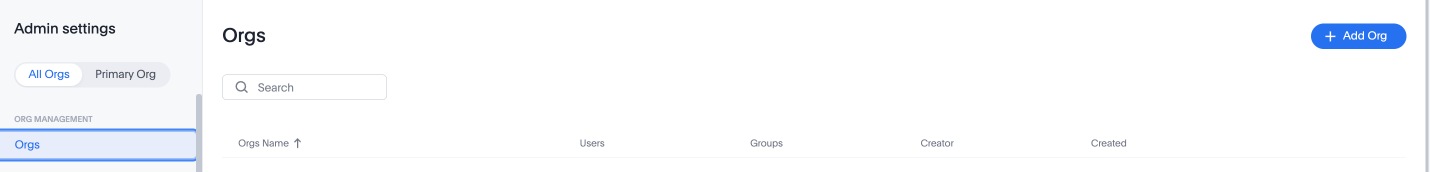 Org admin console for the cluster administrator