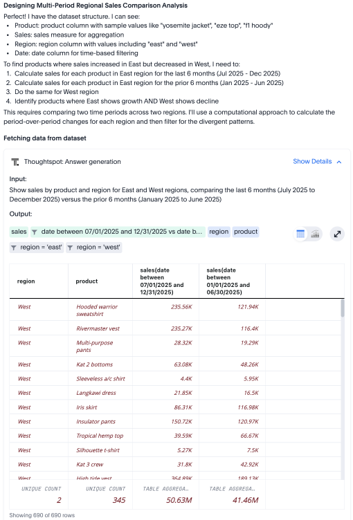 spotter query query 2