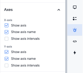 axis show hide new