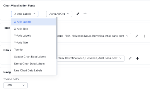 chart admin portal old