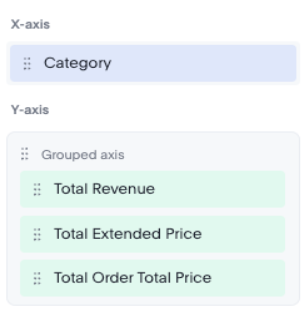 group axis new 1