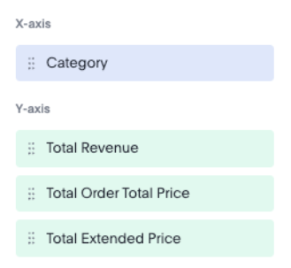 group axis old 1