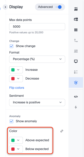 Display settings for a KPI