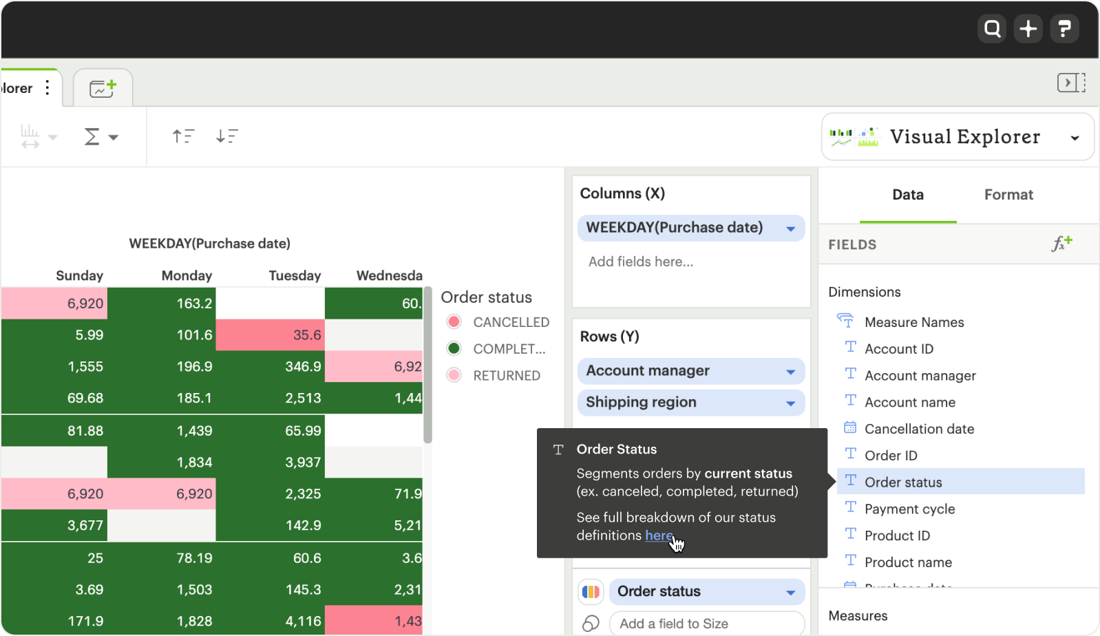 Hover over fields to see descriptions in chart builder