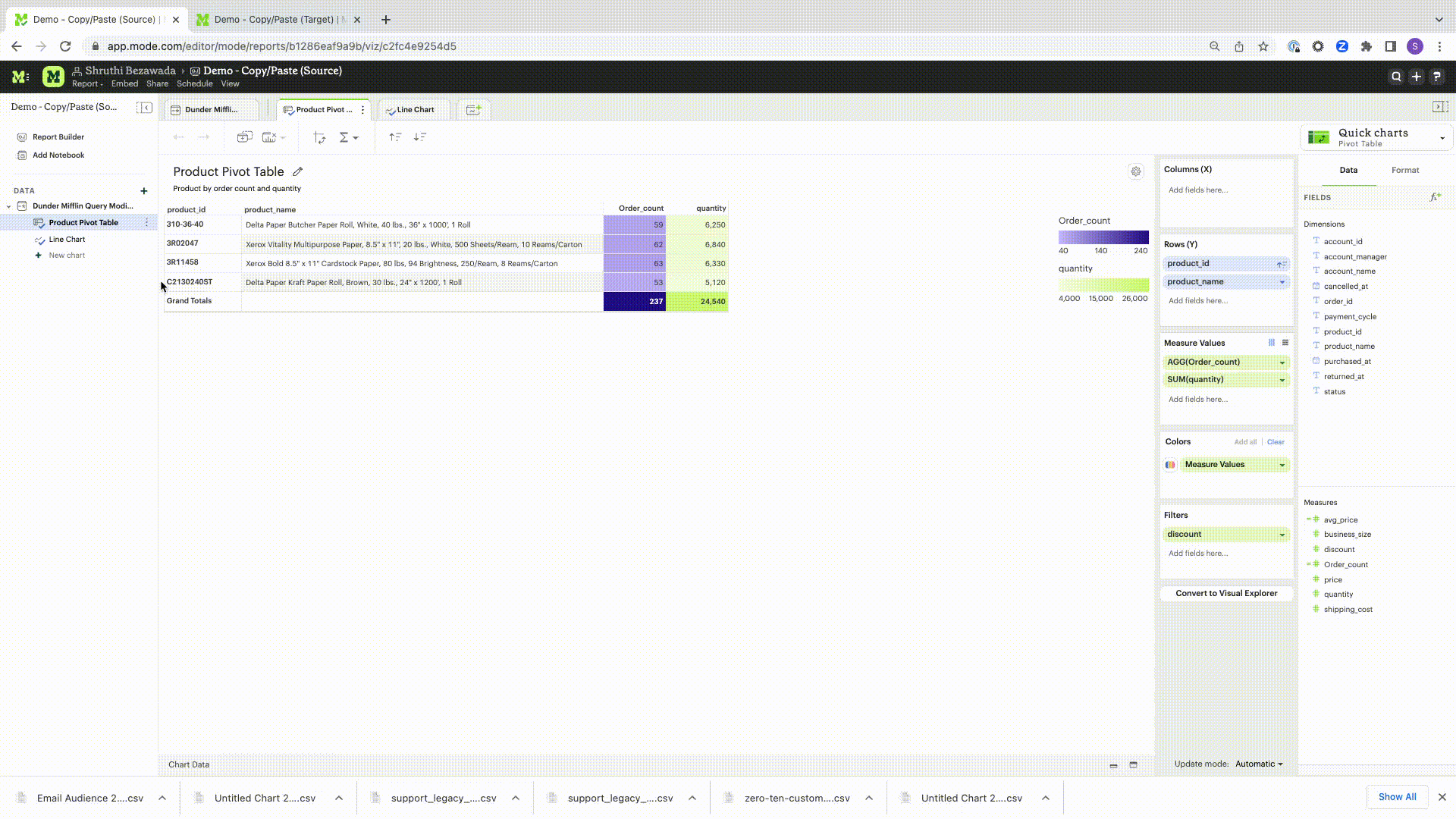 Copy Paste from Chart editor