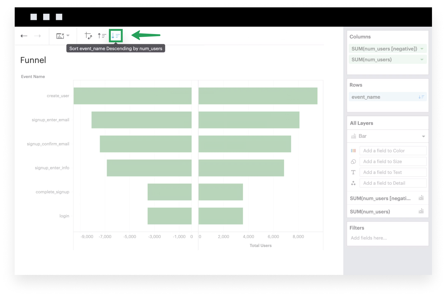 Sort visualization descending