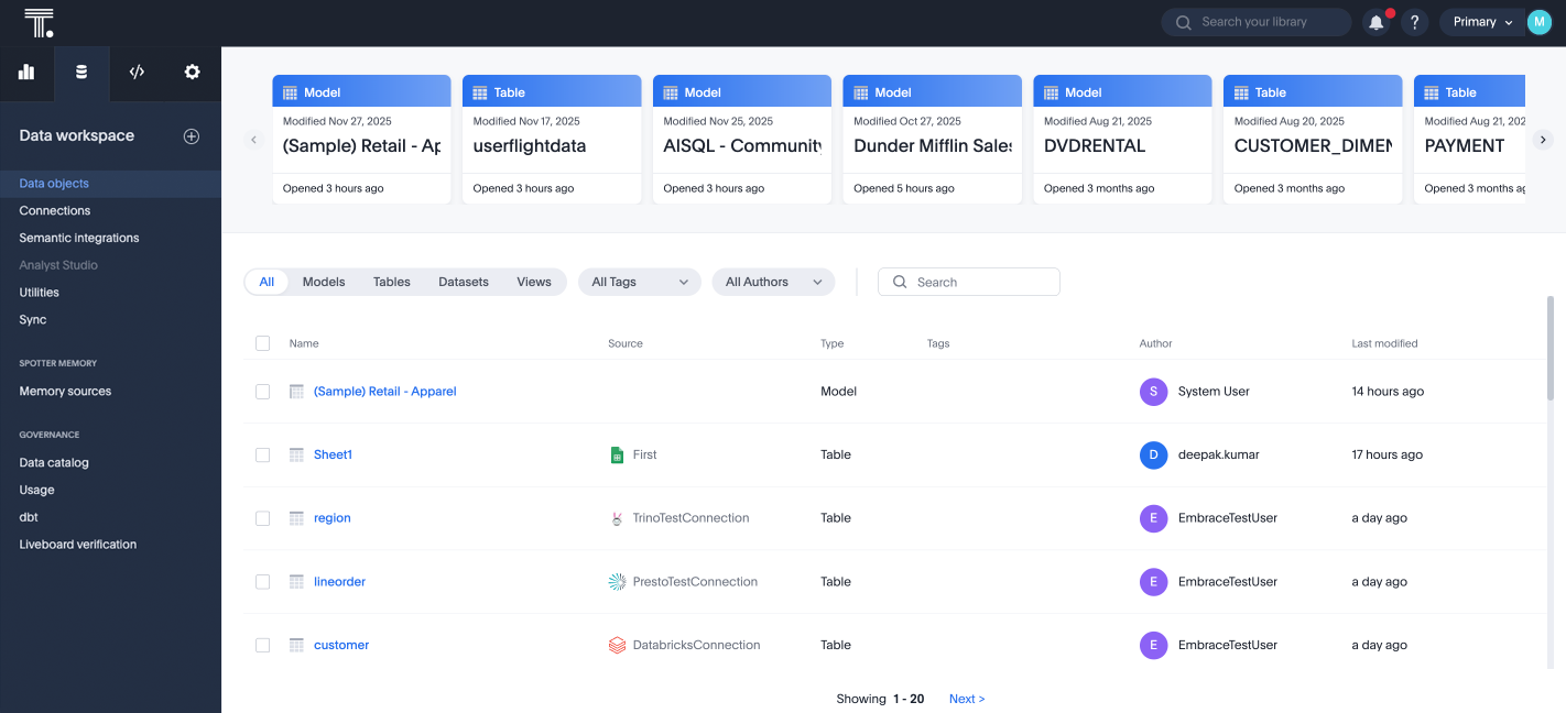 Data workspace home page