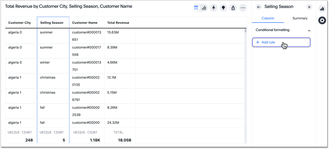 Conditional formatting — add rule