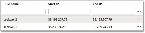 Enter IP addresses