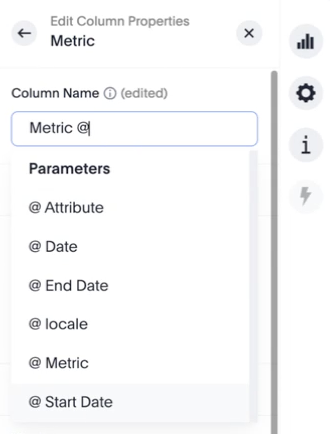 Chart parameters