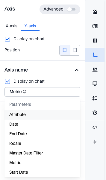 Chart parameters