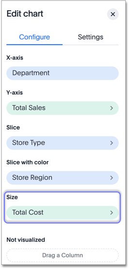 The edit chart panel