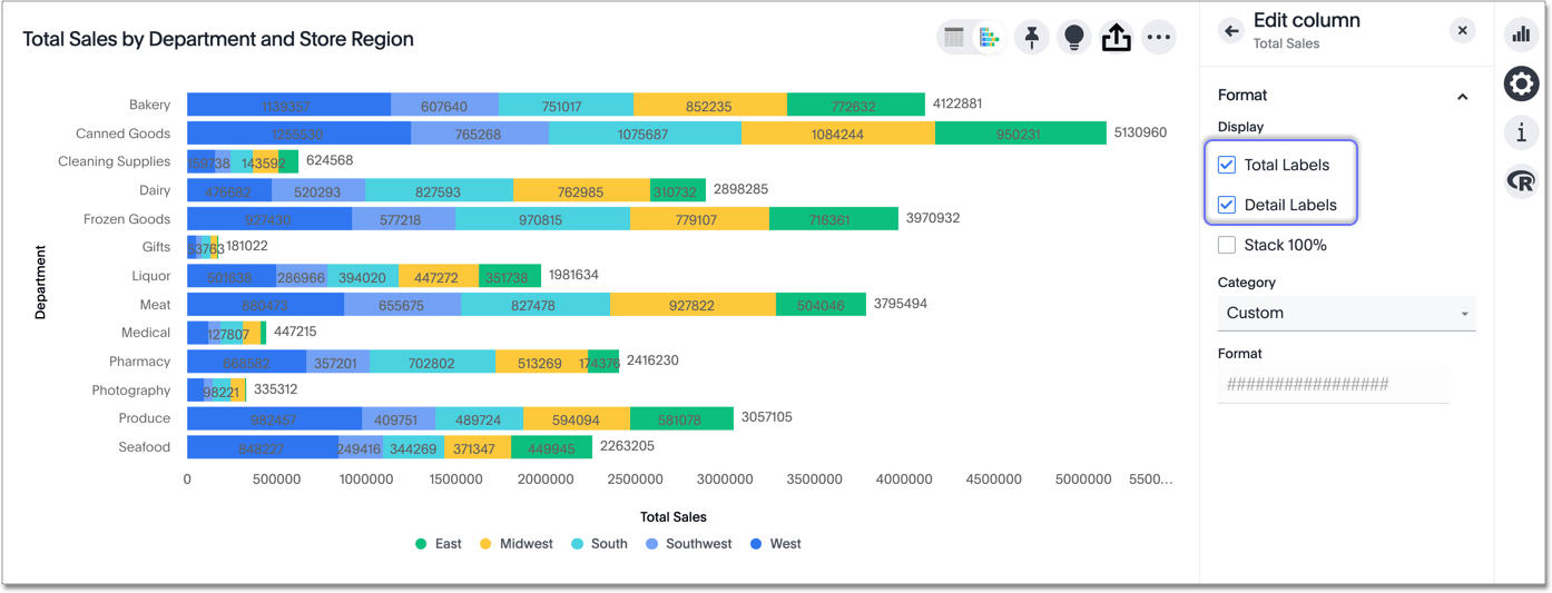 Stacked bar chart with labels