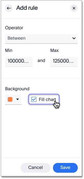 Fill chart